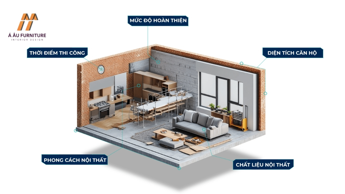 Thi công nội thất chung cư